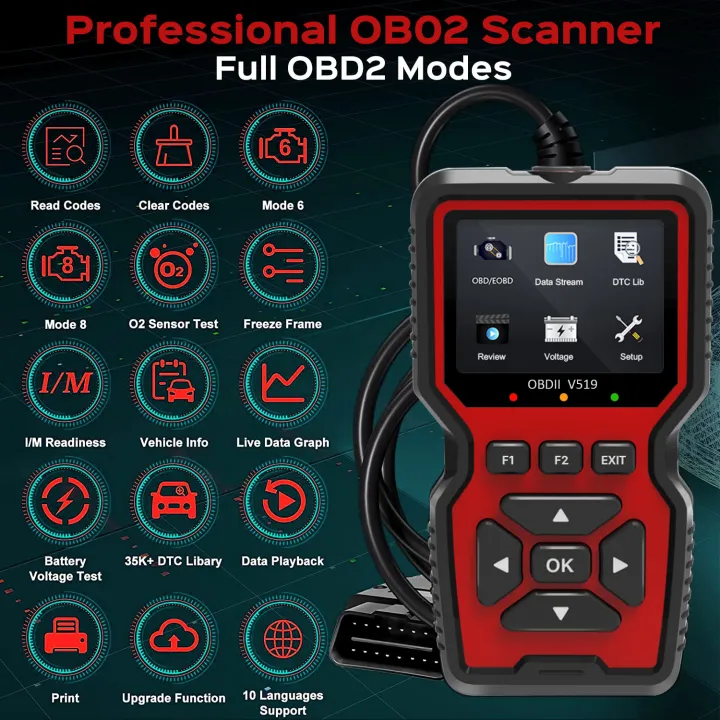 Enhanced%20OBD2%20Scanner%20Vehicle%20Code%20Reader%20Check%20Engine%20Light%20Fault%20Reader%20Diagnostic%20Scan%20Tool%20Automotive%20OBD%20II%20Scanner%20-%20Image%204