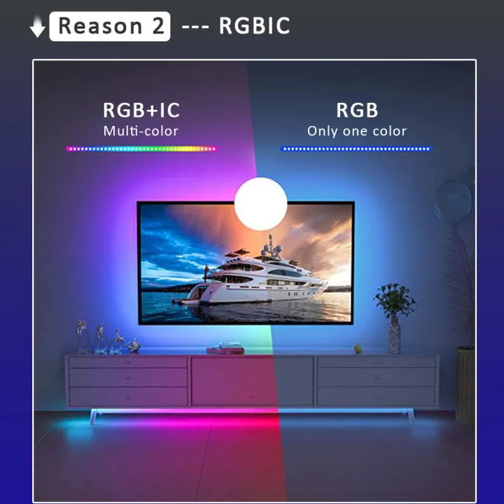RGBIC%20COB%20Running%20Water%20LED%20Strip%20Light%20WS2811%205M%2010M%2015M%2020M%20DC24V%20Addressable%20Dream%20Color%20Horse%20Race%20Touch%20Remote%20Control%20Lamp%20-%20Image%206