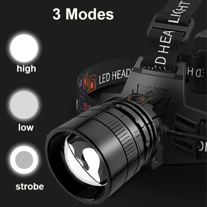 Powerful%20LED%20Headlamp%20Rechargeable%20Telescopic%20Zoomable%20Headlight%20Outdoor%20Waterproof%20Work%20Head%20Lamp%20High%20Lumen%20Head%20Torch%20-%20Image%203