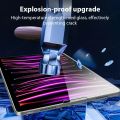 3PCS tempered glass Ipad Pro 13 12.9 11 6 M4 M2 2024 Air 5 4 3 2 1 9 9 10 10th generation Mini 6 10.9 10.2 9.7 Screen protector.