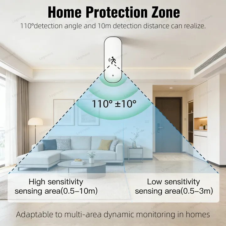 Zigbee%20Motion%20Sensor%20PIR%20Human%20Temperature%20Humidity%20Brightness%20Detector%20For%20Tuya%20Smart%20Life%20Z2M%20Home%20Automation%20Security%20Sensor%20-%20Image%206