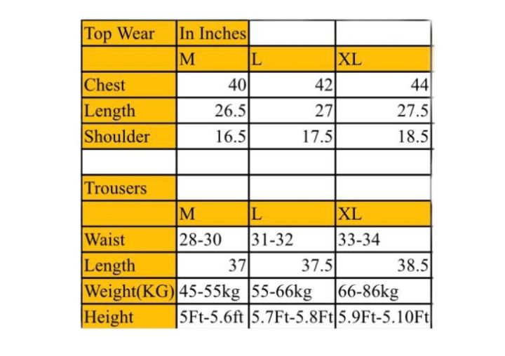 Tshirt,lightweight%20single%20layer%20Windcheater%20And%20Trouser%20Set%20For%20Men%7C%20summer%7C%20Fashionable%7CCombo%20%20Set%20of%203Pcs%20-%20Image%205