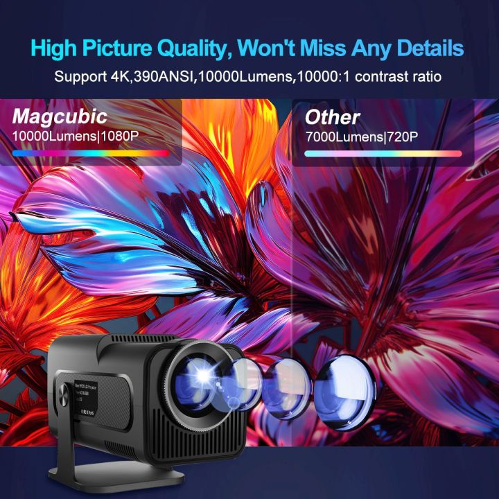 Magcubic%20HY320%204K%20%20Smart%20projector%20Android%2011%20Freestyle%20projector%20Gaming%20-%20Image%203
