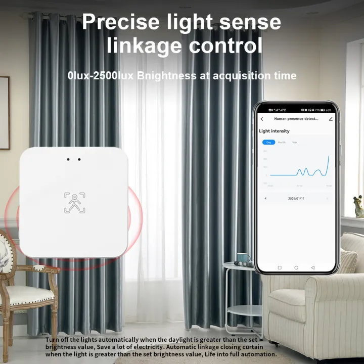 24G%20Tuya%20WiFi%20Zigbee%20Human%20Presence%20Sensor%20MmWave%20Radar%20Detector%20Luminance/Distance%20Detection%20Smart%20Life%20Home%20Automation%20for%20Goo%20-%20Image%206
