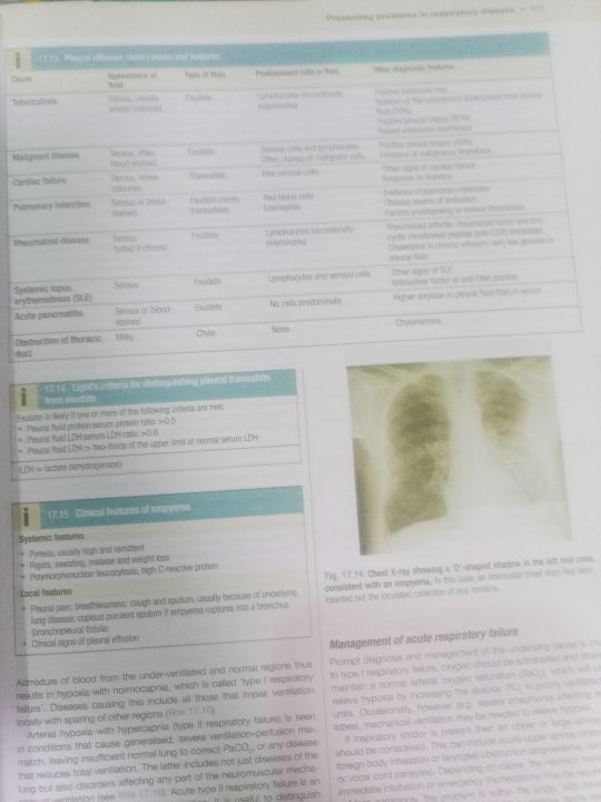 Davidson's%20Principles%20and%20Practice%20of%2024th%20Edition%20E%20RSA%20NIV%2070%20EDITION%20Volume%20Three%20Edited%20by%20lam%20D.%20Penman%20Stuart%20H.%20Ralston%20Mark%20W.%20J.%20Strachan%20Richard%20P.%20Hobson%20Medicine%20-%20Image%208