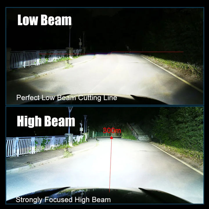 H4%20Lens%20Headlights%20160W%2090000LM%20Auto%20Lamp%20Mini%20Lens%20LED%209003%20HIB2%20Bulbs%20Car%20Motorcycle%20Dual%20Projector%20Len%20LED%20Automotive%2012V%2024V%20-%20Image%207