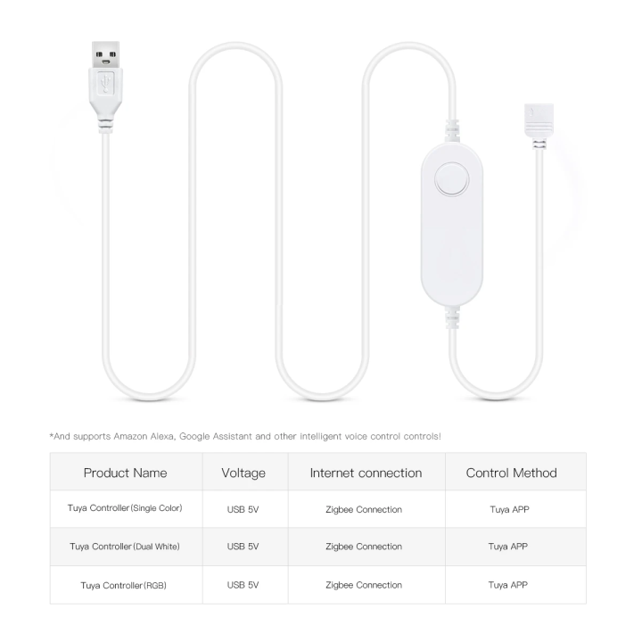 DC5V%20USB%20Zigbee%20Tuya%20Smart%20Light%20Switch%20Dimmer%20with%20Remote%20Control%20Compatible%20with%20Alexa%20%20Home%20for%20LED%20Strip%205050%202835%20COB%20lightify%20-%20Image%202