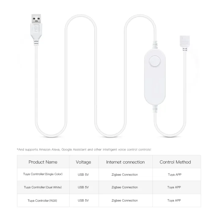 DC5V%20USB%20Zigbee%20Tuya%20Smart%20Light%20Switch%20Dimmer%20with%20Remote%20Control%20Compatible%20with%20Alexa%20%20Home%20for%20LED%20Strip%205050%202835%20COB%20lightify%20-%20Image%202