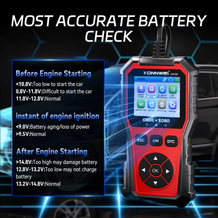 New%20KW330%20KONNWEi%20Car%20OBD2%20Diagnostic%20Tool%20Full%20Function%20Fault%20Code%20Clear%20Reader%20Vehicle%20Monitoring%20Sensor%20Test%20Car%20O2%20Scan%20Tool%20-%20Image%203