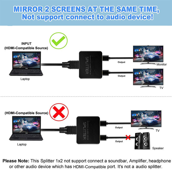 4K%20HDMI-compatible%201x2%20Splitter%20Switch%20for%20Box%20PC%20Monitor%20Projector%20Laptop%201%20in%202%20Out%20Video%20Distributor%20Amplifier%20Dual%20Display%20-%20Image%204