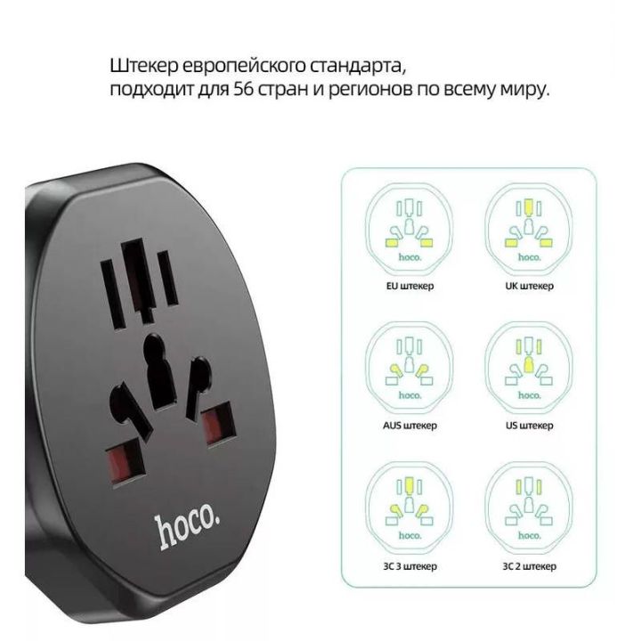 Hoco%20AC6%20Unimpeded%20Universal%20Conversion%20(EU)%20-%20Image%205