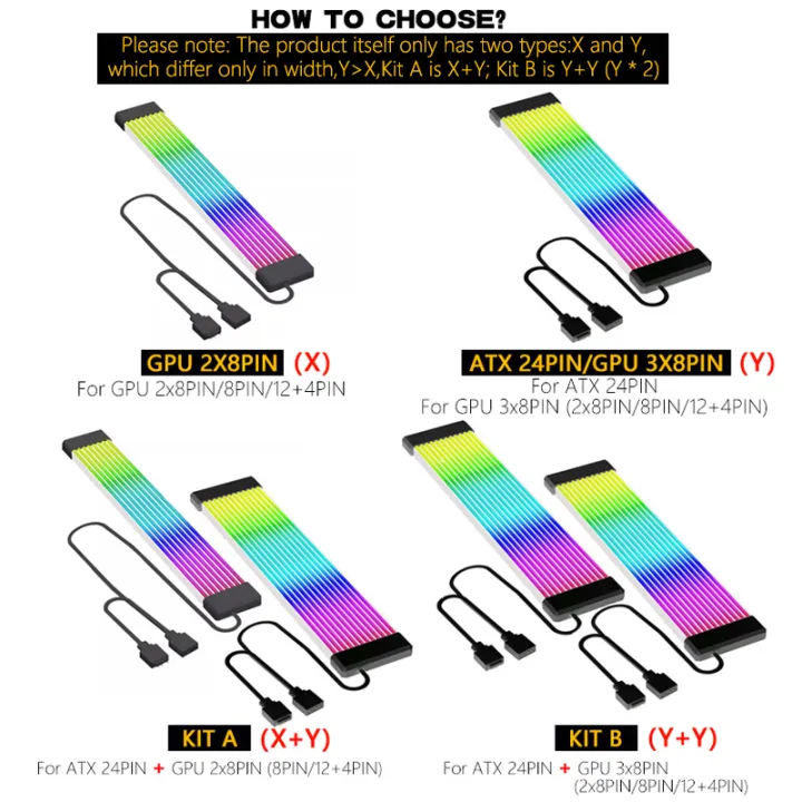 Jumpeak%20Flexible%20RGB%20LED%20Light%20Strip%20Bar%20ARGB%20Board%20Cover%20For%20Computer%20Power%20Supply%20ATX%2024PIN%20GPU%20Video%20Card%20Cables%20And%20Case%20-%20Image%203