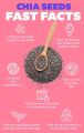 CHIA SEEDS - 100 GRAM. 