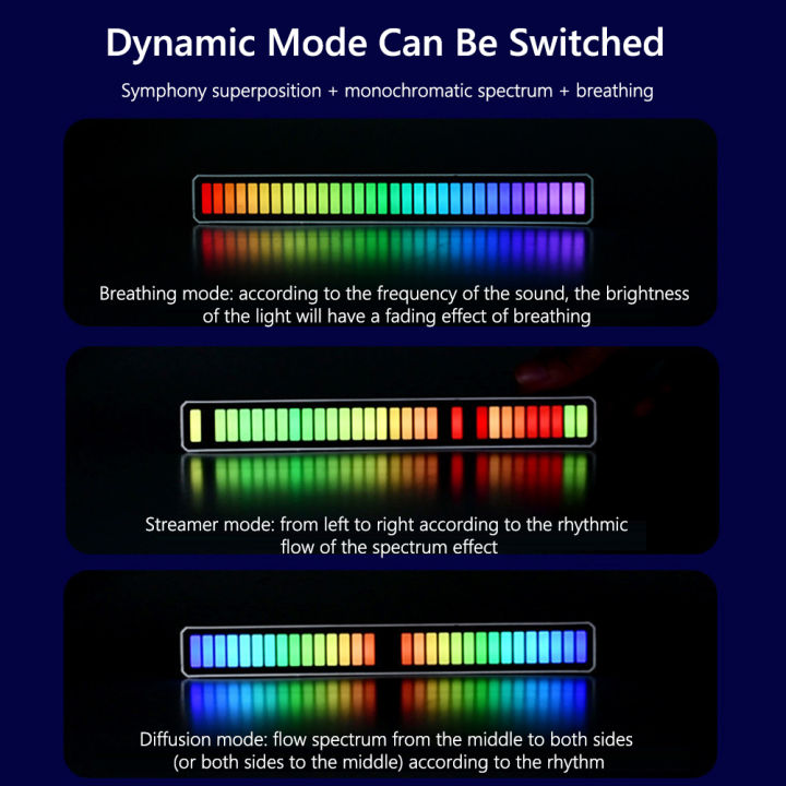 Sound%20Control%20Rhythm%20LED%20Lamp%20Strip%20Music%20RGB%20Light%20Colorful%20Pickup%20RGB%20Voice-Activated%20Pickup%20Ambient%20Light%20-%20Image%203