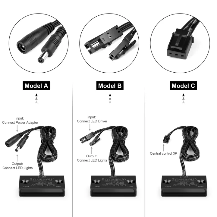 DC%2012V%2024V%20LED%20Light%20Strips%20Controller%20Accessory%20Door%20Open%20Motion%20Sensor%20for%20Single%20Color%20LED%20Strip%20COB%20LED%20Light%202835/5050%20-%20Image%203