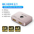 Vention HDMI 2.1 Switcher 8K@60Hz 4K@120Hz for Laptop PC PS5 Monitors Xbox TV Bi-Directional 2 in 1 Out 1 in 2 Out HDMI Splitter. 