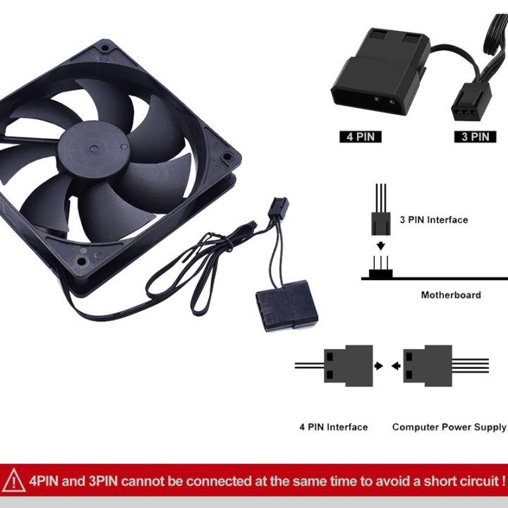 80mm%2090mm%20120mm%20Quiet%20Computer%20Fan%20Silent%20PC%20Fans%20For%20Computer%20PC%20Case%20GPU%20CPU%20Cooler%20Radiator%20Cooling%20-%20Image%203