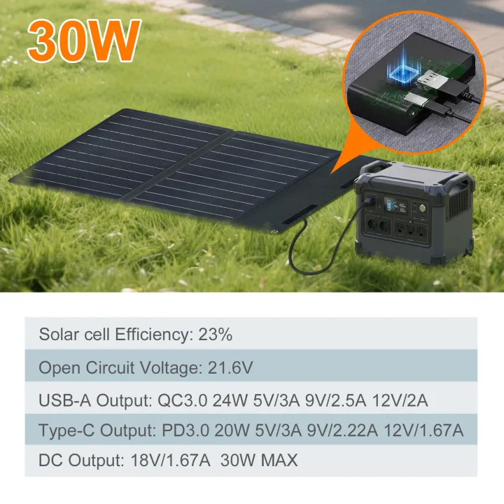 30W%20Foldable%20Leather%20Solar%20Panel%20Charger%20USB-C%20for%20Power%20Station%20RV%20Camping%20Hiking%20Outdoor%20Emergency%20-%20Image%205