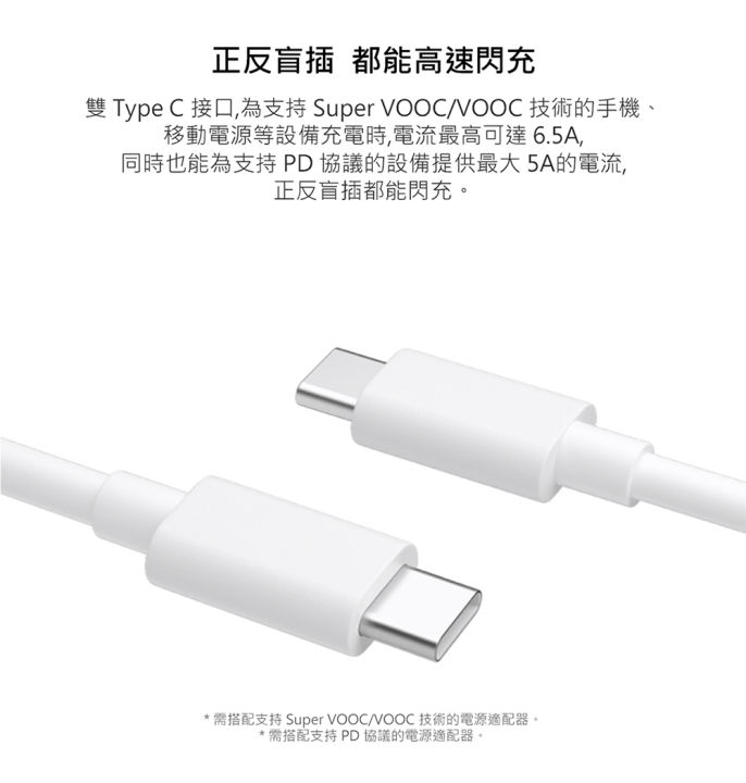 New%20realme%2065W%20Super%20dart%20gan%20original%20new%20charger%20with%20Type-C%20to%20Type-C%20charging%20cable%20quick%20charger%20original%20-%20Image%205