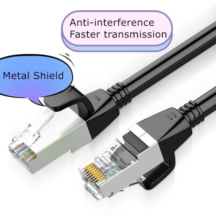 (Cat6)%20LAN%20cable%20Cat6%20LAN%20cable%20supports%201Gbps%20gigabit%20Internet,%20actual%20use,%20full%20run%20specification%205/10/15/20/30/50M%20RJ45%20Gigabit%20level%20-%20Image%205