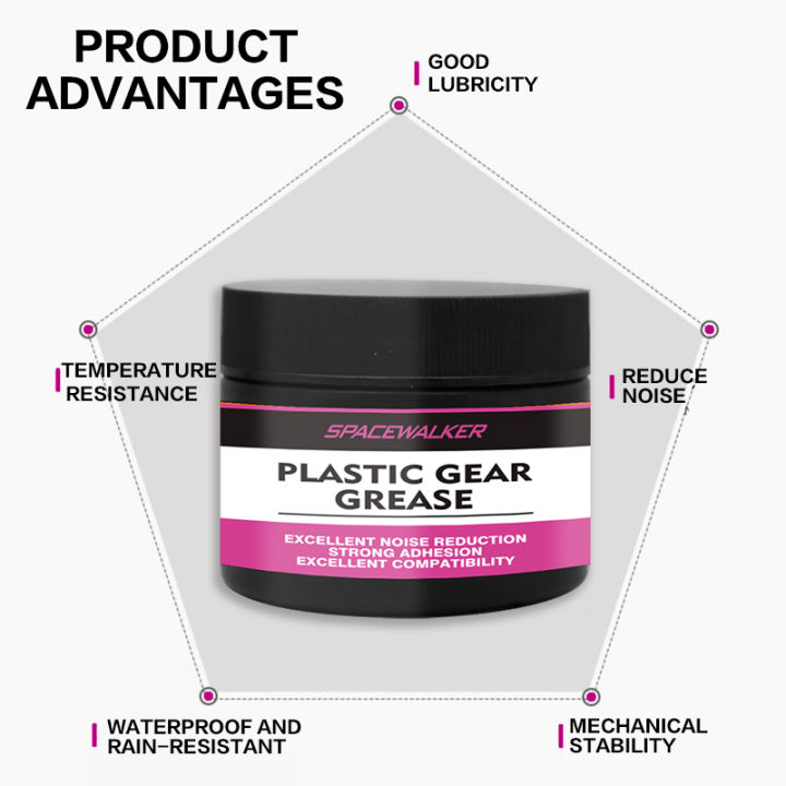 Plastic%20gear%20grease%EF%BC%8Creduces%20noise,%20and%20extends%20the%20service%20life%20of%20accessories%EF%BC%8C%20is%20suitable%20for%20gears,%20motors,%203d%20printers%20-%20Image%202