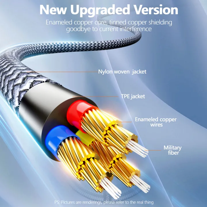 SUNKANDI%20RCA%20to%20RCA%20Audio%20Cable,%20RCA%20Male%20to%20RCA%20Male%20Stereo%20Audio%20Cord%20for%20Home%20Theater,%20HDTV,%20Amplifier%20Speakers%20-%20Image%204
