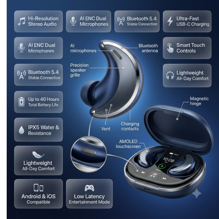 ANC%20Gaming%20TWS%20Earbuds%20with%20ENC,%20Bluetooth%20Wireless%20Earphones%20with%20Battery%20Display,%20Android%20Compatible%20&%20Gaming%20Mode%20-%20Image%202