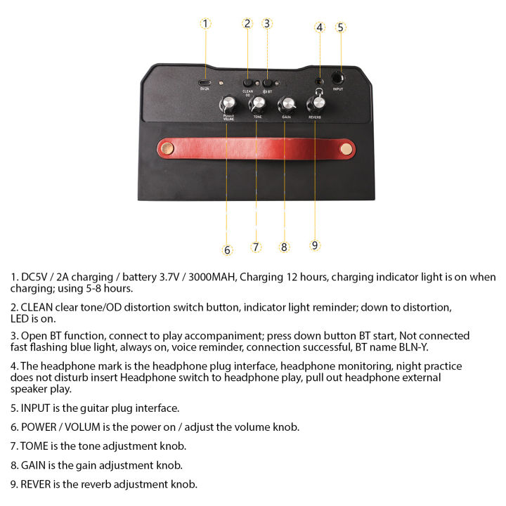 30W%20Electric%20Guitar%20Amplifier%20Portable%20Acoustic%20Guitar%20BT%20Speaker%20with%20Reverb%20Distortion%20Clean%20Function%20Guitar%20Accessories%20-%20Image%205