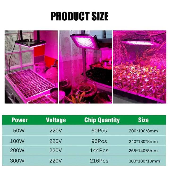 Full%20Spectrum%20Plant%20Lamp%20Led%20Light%20Indoor%20Cultivation%2050W%20100W%20200W%20300W%20Led%20Grow%20Hydroponic%20Light%20Phyto%20Veg%20Flower%20Phytolamp%20-%20Image%204