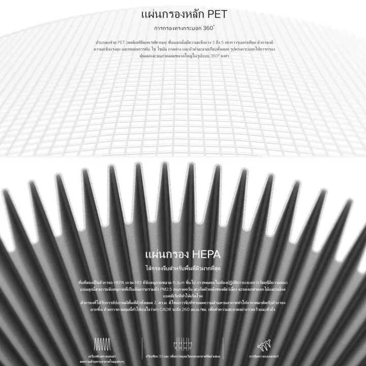 Hospital%20Grade%20gray%20HEPA%20mi%20Xiaomi%20air%20purifier%20filter%20Xiaomi%20air%20purifier%20pro,%203C,%203H,%202C,%202H,%202S%20-%20Image%204