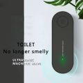 Portable Negative Ion Air Purifier Odor Deodorizer Durable Remove Dust Smoke Removal Formaldehyde Removal Mute Household Use.