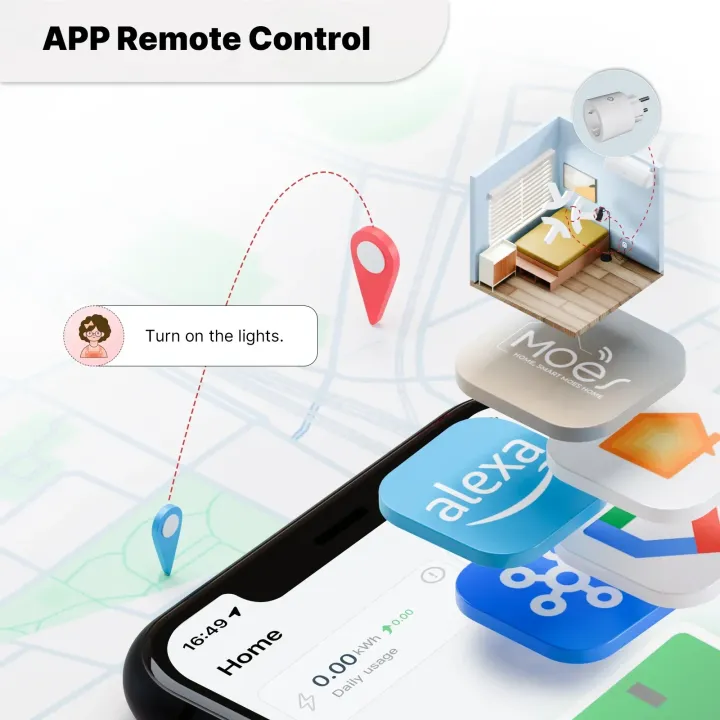 MOES%20Tuya%20Matter%20Smart%20Plug%20WiFi%20Socket%2016A%20Outlet%20with%20Power%20Monitoring%20Remote%20Control%20Works%20with%20%20Home%20%20Alexa%20-%20Image%202