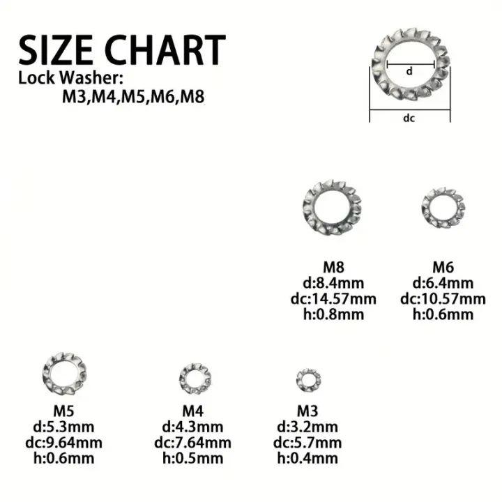 150pcs%20Assorted%20External%20&%20Internal%20Toothed%20Serrated%20Lock%20Washers%20M3-M8%20Stainless%20Steel%20304%20A2-70%20Set%20for%20Hardware%20-%20Image%205