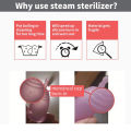 High-Temperature Menstrual Cup Cleaner Steamer Period Cup Menstrual Disc Sterilizer Kegel Ball Sterilizer Hygiene Care For Women. 