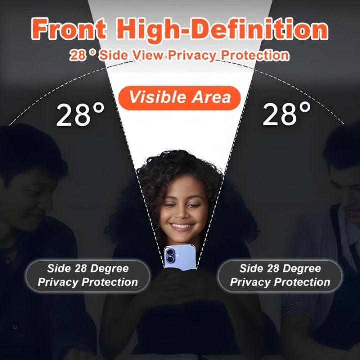 2Pack%20Fingerprint%20Unlock%20Privacy%20Screen%20Protector%20For%20Google%20Pixel%2010%209%20A/Pro%20XL%208%207%206%20A/Pro%20Easy%20Installat%20Tempered%20Glass%20Cover%20-%20Image%205
