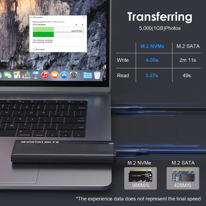 Solid-State%20Drive%20Enclosure%2010Gbps%20M.2%20NVMe%20SSD%20Enclosure%20Adapter%20Tool%20Free%20for%20Hard%20Drive%20Accessories%20-%20Image%203