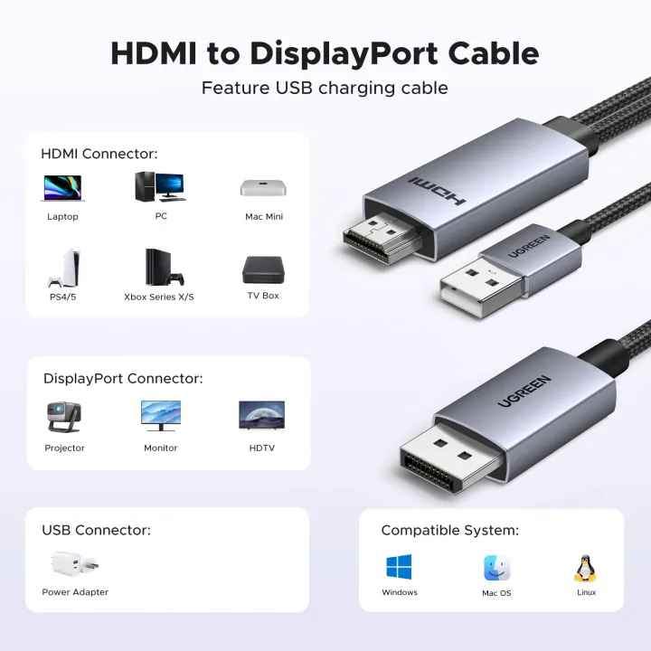 UGREEN%202%20Meter%204K%2060Hz%20HDMI%20to%20DP%20Cable%20HD169%20%E2%80%93%2055329%20-%20Image%202