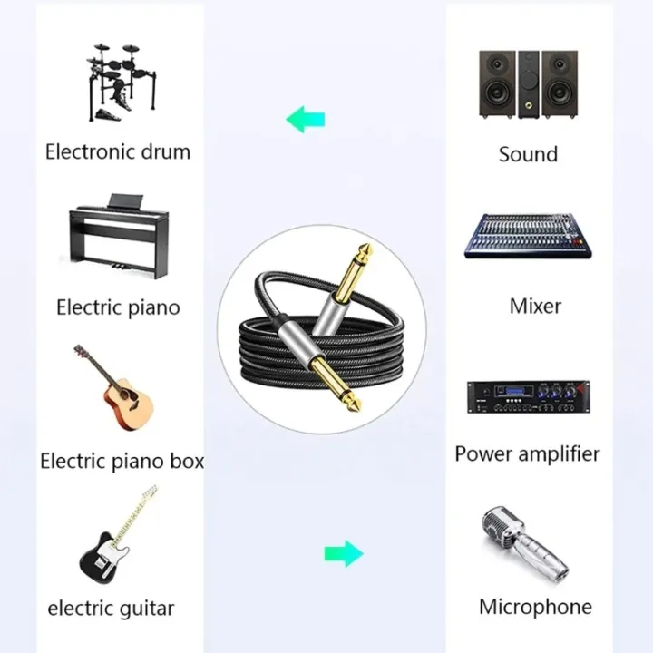 6.35mm%20Instrument%20Cable%206.35mm%20Mono%20Jack%201/4"%20TS%20Cable%20Unbalanced%20Guitar%20Patch%20Cords/Instrument%20Cable%20Male%20to%20Male%20-%20Image%206
