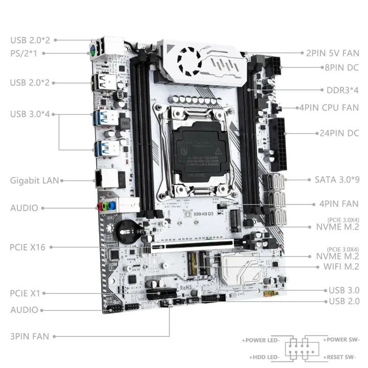 MACHINIST%20X99%20K9-D3%20Motherboard%20Kit%20C612%20Chip%20Optional%20E5%202666%20V3%20and%20E5%202673%20V3%20CPU%20Support%20DDR3%20RAM%20Four%20Channels%20M-ATX%20-%20Image%202