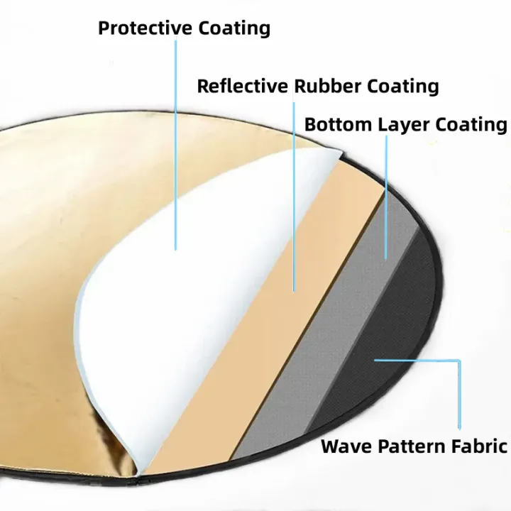 RF01%2024"%20Reflector%205in1%2030CM%2060CM%2080CM%20110CM%20Silver%20White%20Gold%20Portable%20Collapsible%20Soft%20Light%20Round%20Photography%20for%20Studio%202in1%20-%20Image%203