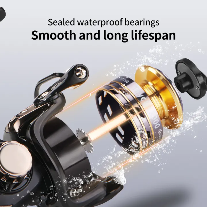 DEUKIO%20Mini%20800%201000%20Series%20Reel%20Smooth%20Bearing%204.8:1%20Fishing%20Reel%20Drag%20System%205Kg%20Max%20Power%20Spinning%20Reel%20Fishing%20Coil%20-%20Image%205