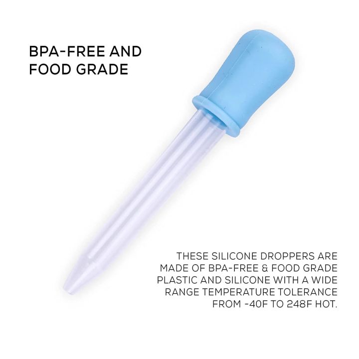 Baby%20Medicine%20Feeder%20Dropper%205ML%20-%20Image%203