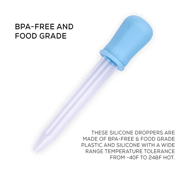 Baby%20Medicine%20Feeder%20Dropper%205ML%20-%20Image%203