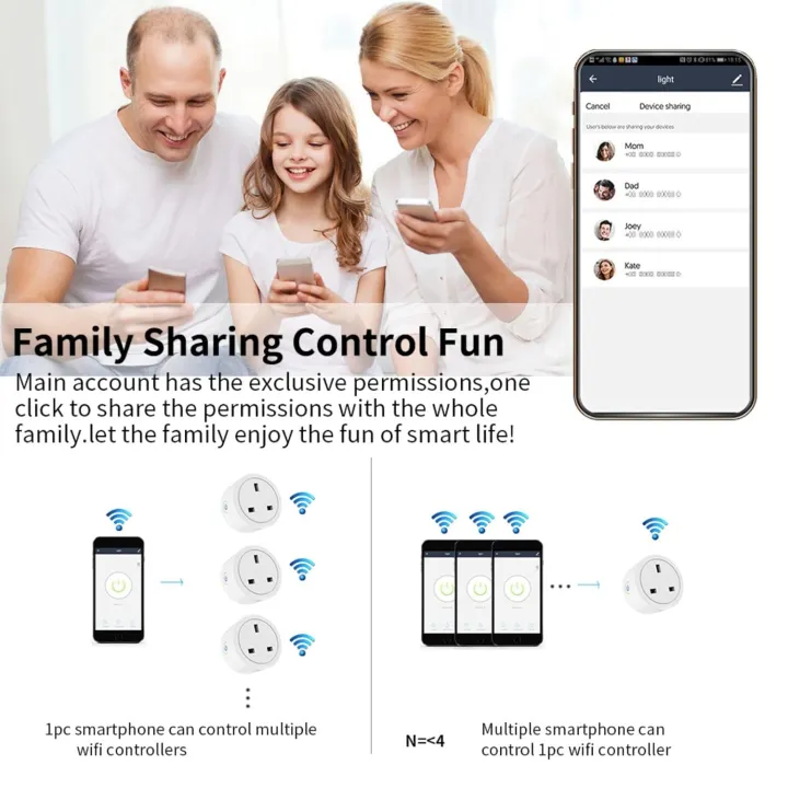 Mini%20Smart%20Wifi%20Plug%20US%20Wireless%20Outlet%2010A%20Voice%20Remote%20Control%20Timer%20Intelligent%20Home%20Appliances%20Work%20With%20Alexa%20%20Home%20-%20Image%204