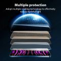 3PCS tempered glass Ipad Pro 13 12.9 11 6 M4 M2 2024 Air 5 4 3 2 1 9 9 10 10th generation Mini 6 10.9 10.2 9.7 Screen protector.
