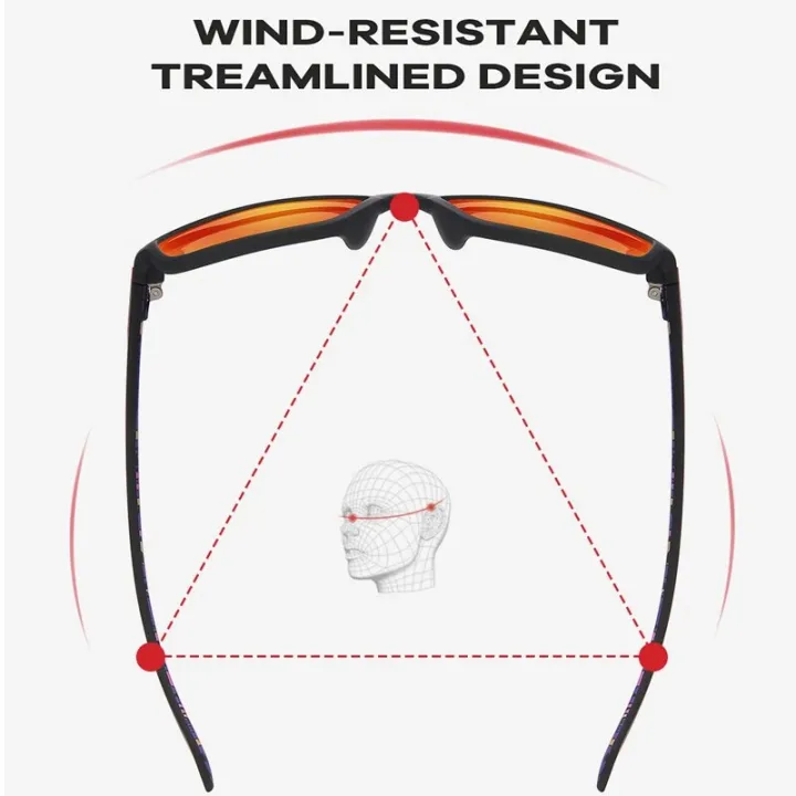 SEPFOX%20Men%20Polarized%20Fishing%20Sunglasses%20Outdoor%20Sports%20Hiking%20Driving%20Running%20Sun%20Glasses%20UV400%20Eyewear%20-%20Image%202