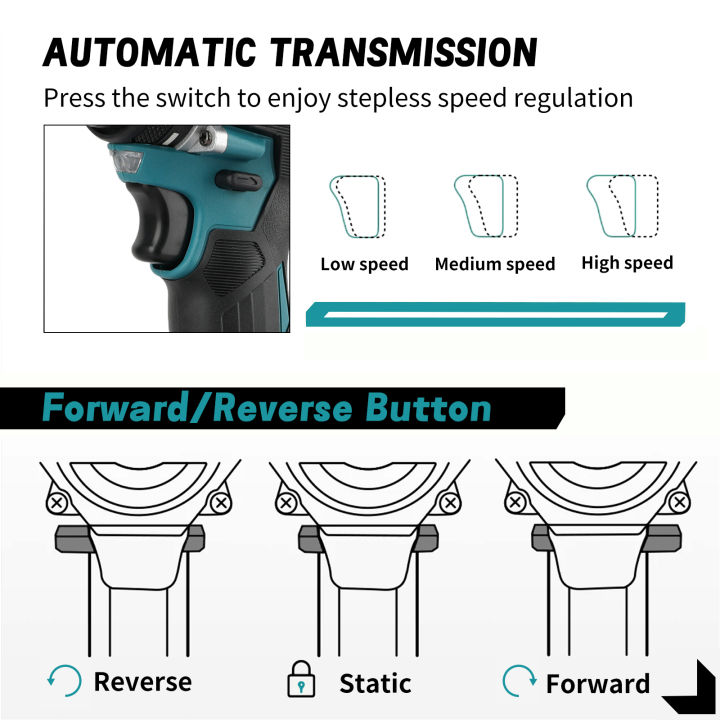 Superpan DDF487 Electric Brushless Cordless Driver Drill Impact ...