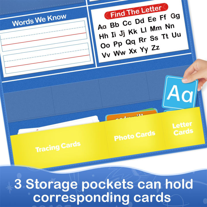 Alphabet Learning Pocket Chart Set Alphabet Wall Chart ABC Flash Cards ...