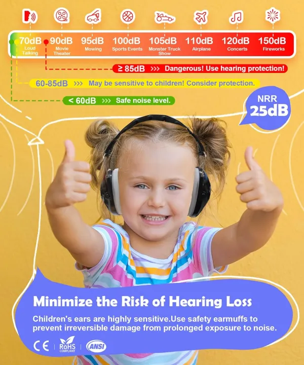 ZOHAN%20Kids%20Ear%20Protection%20Earmuff%20Adjustable%20Muffs%20Safety%20Noise-proof%20Ear%20Defenders%20for%20Toddler%20Autism%20Children%20Outdoor%20Sleeping%20-%20Image%202