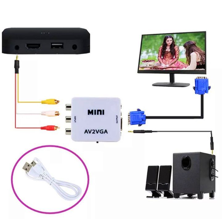 RCA%20AV%20to%20VGA%20/%20Mini%20AV2VGA%20Video%20Converter%20-%20Image%204